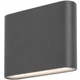 Rabalux Spoljna zidna rasveta Nesna LED 2x 3W antracit siva (7951) u