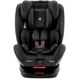 Kikka Boo i-Trip autosedište i-Size Black, 40-150cm | ePonuda.com