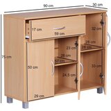 MID.YOU komoda jarry | Shoptok.si