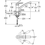 Grohe Slavina za sudoper Start Eco OHM | shoptok.hr