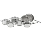 Home – Stainless Steel Cookware Set ECCS200412A, 12 Pieces