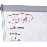  flipchart 1-5mm edding 383 crveni | shoptok.hr