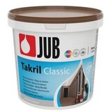 Jub Premaz za beton Takril smeđi 0,75 l Cijene