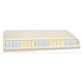 DLuks Vzmetnica PALAS s 5 conskim vzmetenjem-120x200 Cene