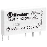 Schukat Electronic gmbh Relej 6A 12V Cene