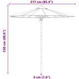  Vrtni suncobran Tamno siva Ø 217 x 230 cm bambus | shoptok.hr