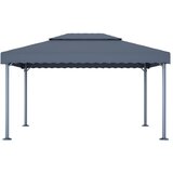  Sjenica 400 x 300 cm antracit aluminijska | shoptok.hr