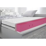 Mömax Ležišče Living Flexy Feel Silver +, 90x180 Cm | Shoptok.si