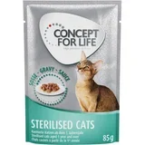 Varčno pakiranje 48 x 85 g - Sterilised Cats v omaki