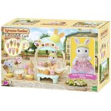 SYLVANIAN FAMILIES Obitelj zečića Cijene