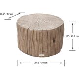 Gardenson Lounge Miza Daintree, Rdečerjava | Shoptok.si