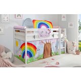 MID.YOU POGRAD | Shoptok.si