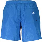 KARL LAGERFELD BEACHWEAR SWIMSUIT BOTTOM MEN BLUE | ePonuda.com