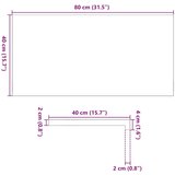  Prozorske klupice 2 kom tamnosmeđe 80x40x2 cm masivne hrast | shoptok.hr