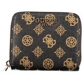 Guess Jeans WOMEN&#39;S WALLET BROWN Cijene