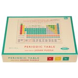 REX International Periodic Table - Puzle - Periodic Table, 1000 pcs Cene