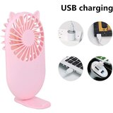 Venisymlis Mini Ročni Usb Ventilator (Bel), Primeren Za Notranjo In Zunanjo Uporabo, (22070241) | Shoptok.si