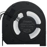  Ventilator Lenovo Thinkpad T14s T490s T495s | Shoptok.si