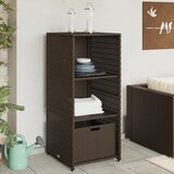 Furnova Vrtna omara za shranjevanje rjava 50x55x115 cm poli ratan, (21948386) Cene