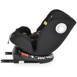 Moni Nitro auto sedište za bebe 40-150 cm | Eponuda.com