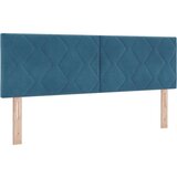 vidaXL Box spring postelja z vzmetnico in LED temno modra 140x200 cm žamet, (22050730) | Shoptok.si