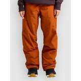 Burton Reserve Ins Hlace spiced chai Cene