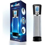 BOOST PUMP Erekcijska Črpalka Psx08 Usb Cene
