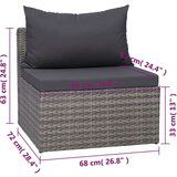 Poli 8-dijelna vrtna garnitura od poliratana s jastucima siva | shoptok.hr