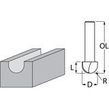 Makita glodalica D-48000 | Eponuda.com