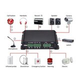 Fanvil Paging Gateway PA2 | ePonuda.com
