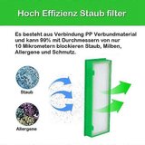 INORCO Glavna valjna krtaa Filter za prah Stranska krtaa Hepa filtri, zdruljivi Kobold VR200 VR300 Krtae za sesalnik+wer, (21982097) | Shoptok.si