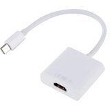 Adapter mini DisplayPort na HDMI 10cm Cijene