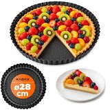 KADAX okrogel pekač za pite s premazom proti prijemanju 28 cm, (5000358284) Cene