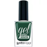 bellaoggi Gel Effect Keratin Nail Polish - Teal Green
