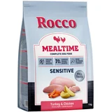 Rocco 10 % popusta na Mealtime suho pasjo hrano 1 kg! - Sensitive puran & piščanec