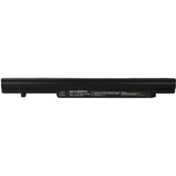 VHBW Baterija za Panasonic Toughbook CF-NX1 / CF-NX2 / CF-NX4, 6800 mAh Cene