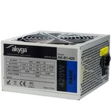 Akyga AK-B1-420 power supply unit 420 W 20+4 pin ATX ATX Grey | shoptok.hr