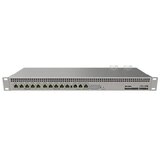 MikroTik Ruter RB1100AHx4 Dude edition 13x10/100/1000Mb/s | Eponuda.com