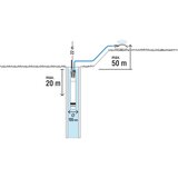 Gardena 149961 Tiefbrunnenpumpe 6000/5 i | Shoptok.si