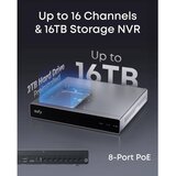 Eufy Security PoE NVR nadzorni sistem S4 (2x eufy E40 + 2x eufy S4) | shoptok.hr