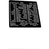 INF Črna oznaka bližnjice na tipkovnici za Word/Excel, (21535207) Cene