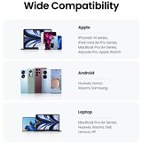 Ugreen Nexode 45W Dual USB-C PD Charger (25W+20W) | shoptok.hr