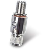 Planet 2.4 5GHz Lightning Arrester (N-male to N-female) | shoptok.hr