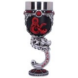  Dungeons and Dragons kelih Nemesis Now Cene