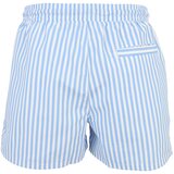 Calvin Klein Swimwear Kratke kopalne hlače nebeško modra / bela | Shoptok.si