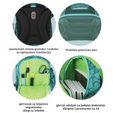 Spirit Anatomski ranac za školu Easy-Go Fancy 49x21x40cm roze | Eponuda.com
