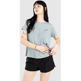 Patagonia Cap Cool Daily Graphic Lycra brds log thermal blue | Shoptok.si