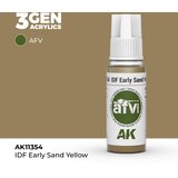 AK Interactive IDF Early Sand Yellow 17ml - 3rd Gen Akrilna Boja AK11354 Cene