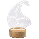 Rabalux stona led lampa za decu 2W akali rab 76001 mix | ePonuda.com
