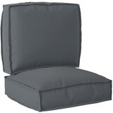 vidaXL set od 2 jastučića za palete antracit Oxford tkanina | shoptok.hr